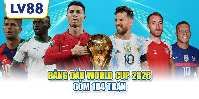 Bảng đấu World Cup 2026 gồm 104 trận